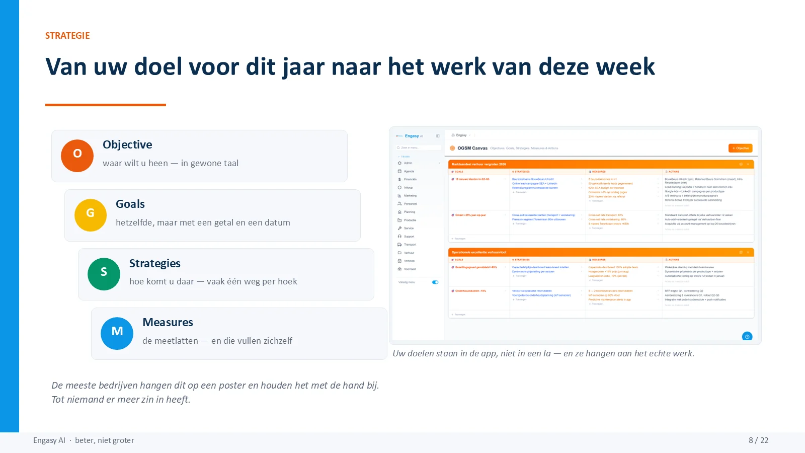 Dia 8 van 22: Van je doel voor dit jaar naar het werk van deze week