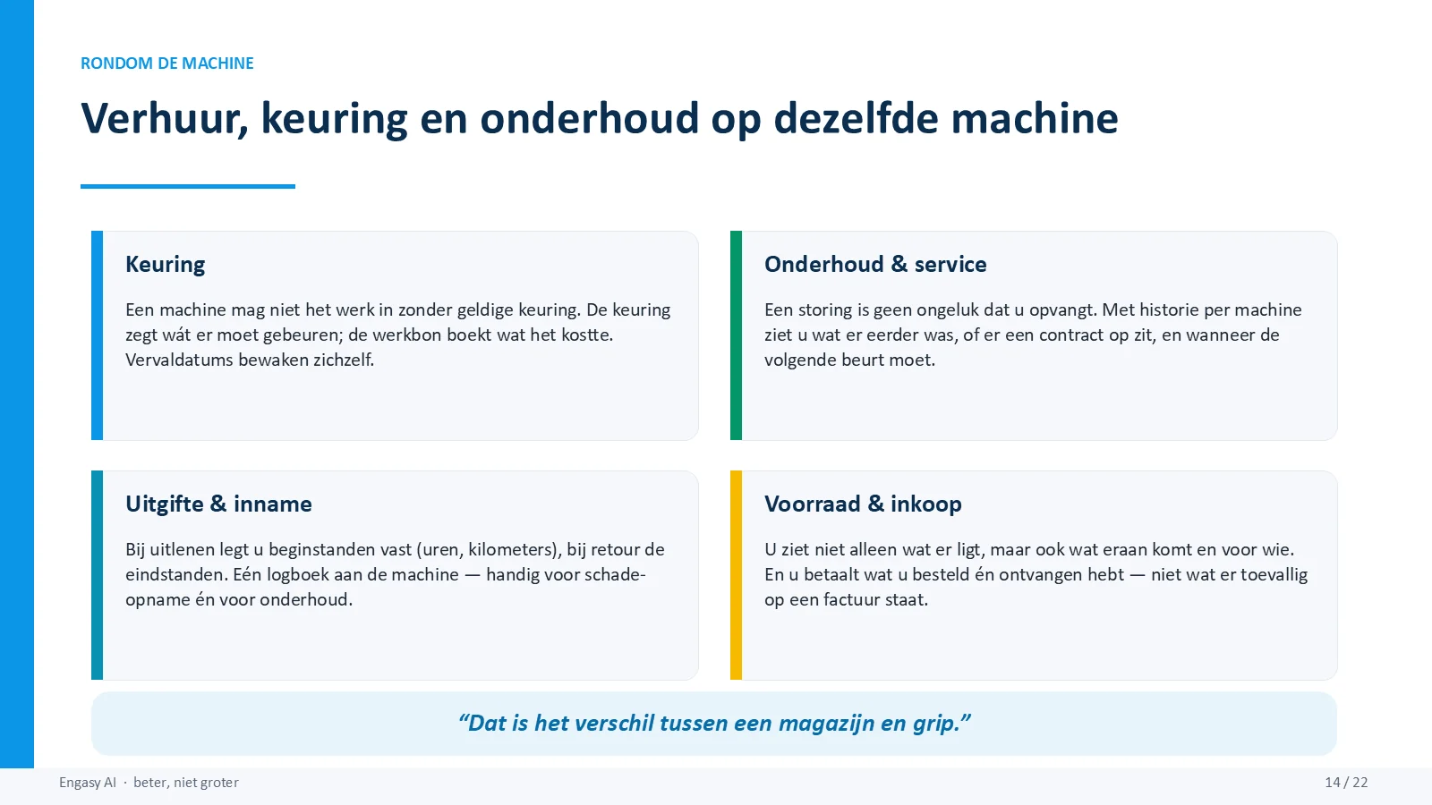 Dia 14 van 22: Verhuur, keuring en onderhoud op dezelfde machine