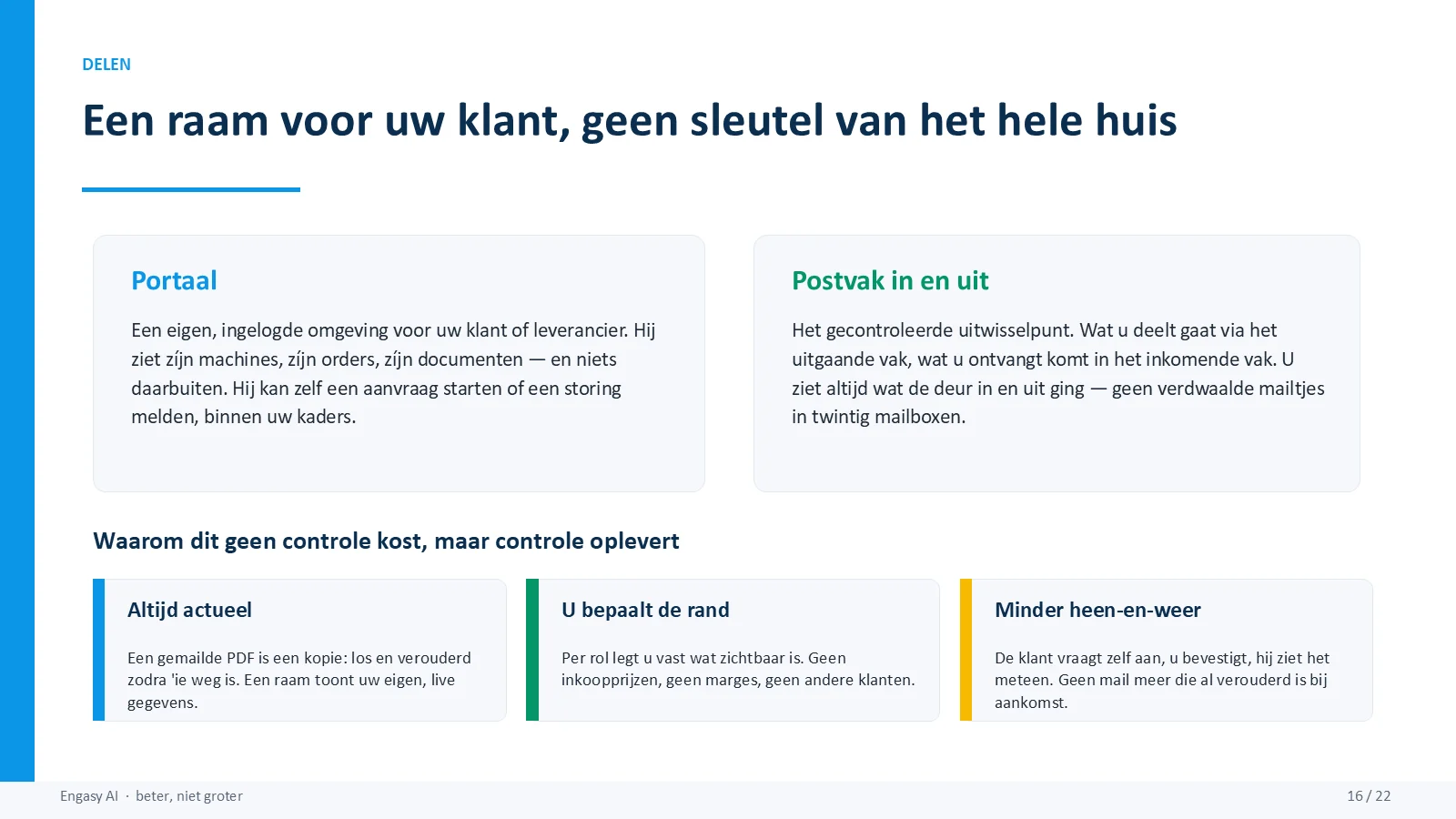 Dia 16 van 22: Een raam voor je klant, geen sleutel van het hele huis
